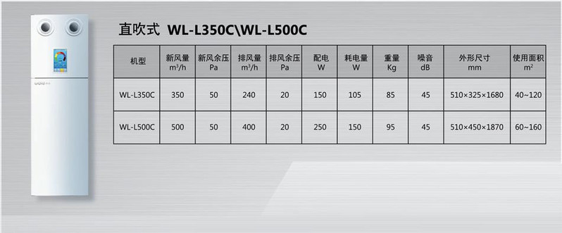 百优 新风系统教室办公室用柜式空气净化器PM2.5过滤带新风换气机