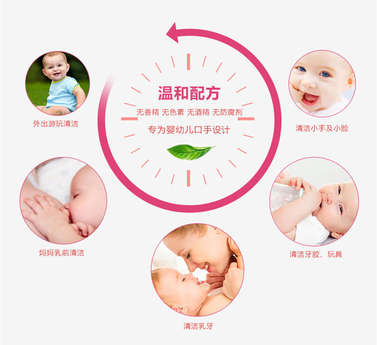 佳尔棉水刺布枕式湿巾0606新生儿抽取式婴儿湿巾洁肤一次性成人清洁湿纸巾100抽*6包共计600片