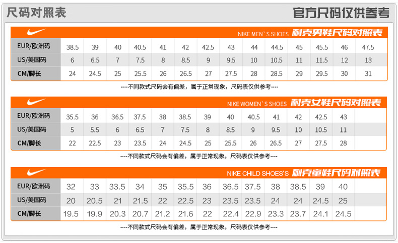 NIKE耐克男鞋跑步鞋男气垫鞋2016夏AIR ZOOM PEGASUS 33运动鞋