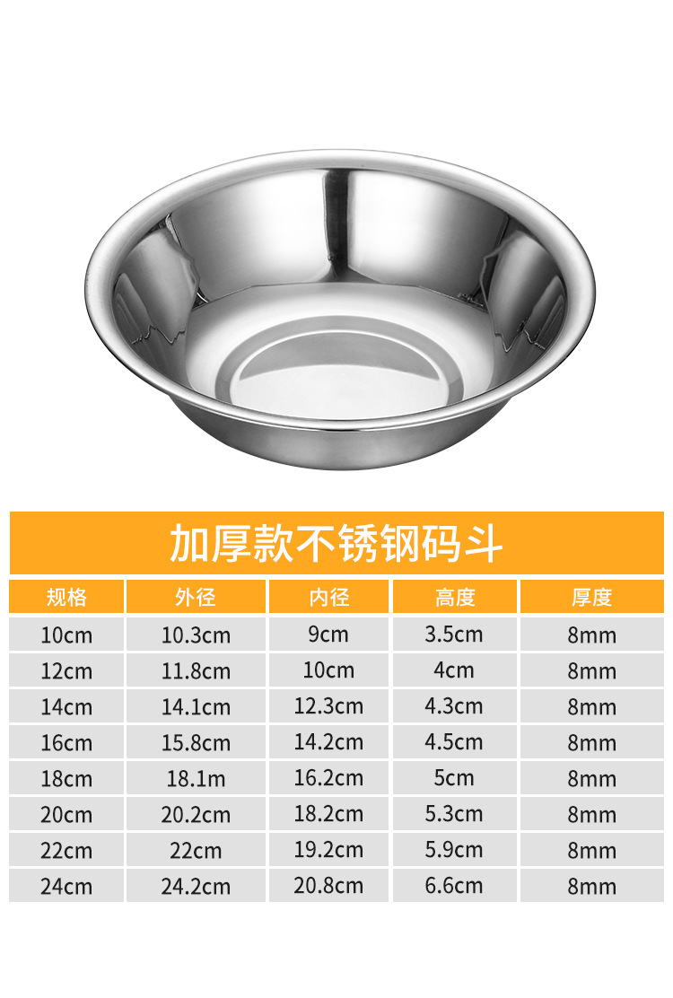 家易点 304不锈钢码斗家用厨房加厚汤盆幼儿园泡面汤碗学校食堂调料盆