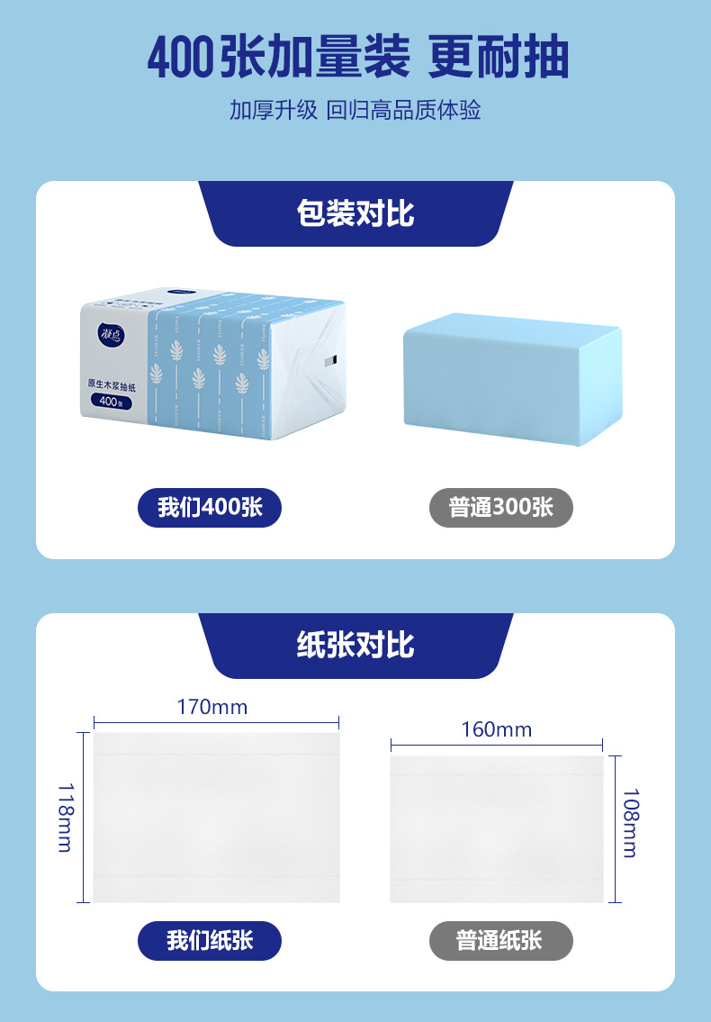 cppc疑点 1包抽纸400张整箱纸巾批发家用四层加厚酒店商用卫生纸抽纸