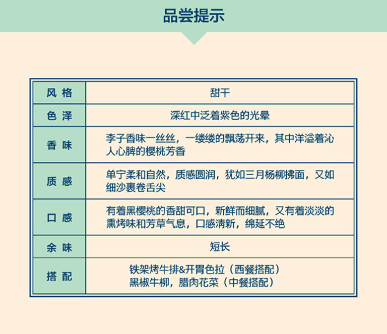 婚庆组合套装  泸州老窖礼天下·礼9/泸州老窖-Mr.L西拉红酒