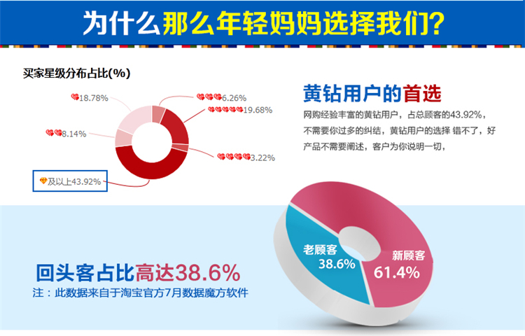 1段0-6个月宝宝有机放心乳粉2罐装 高原之宝婴幼儿牦牛奶粉