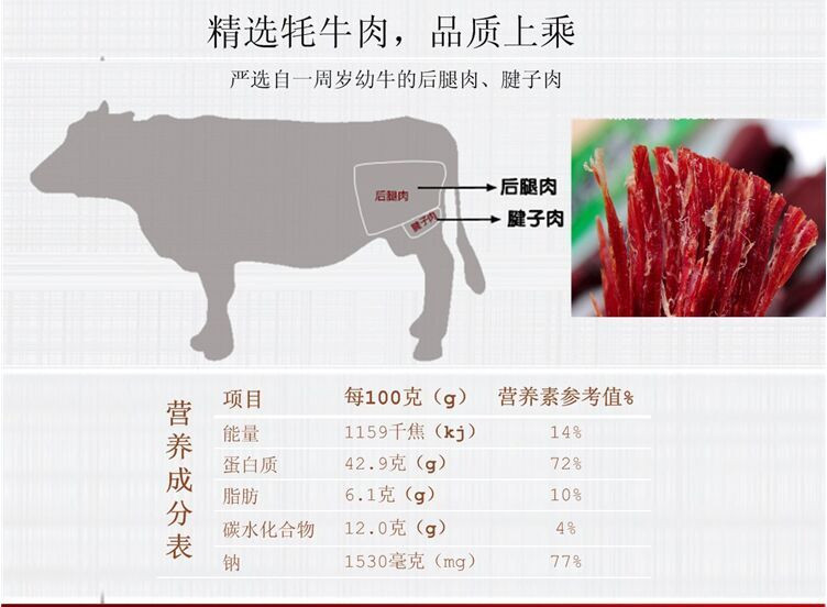 2016新品四川特产红原麻辣手撕牦牛肉干150g袋装零食品高原美食遛遛牛