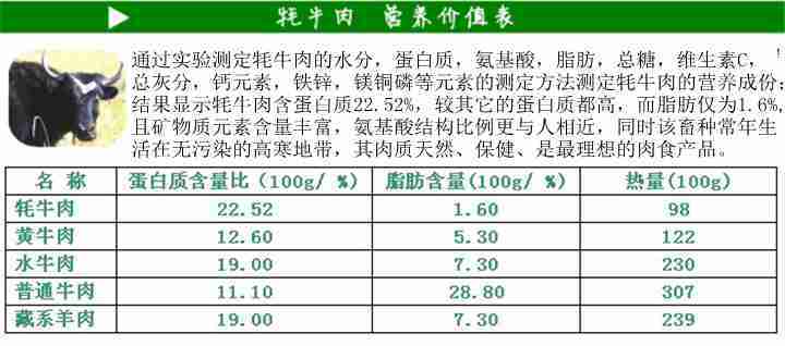 【冬至必备】阿坝州高原散养 应季生鲜牦牛肉  五斤装（包邮）