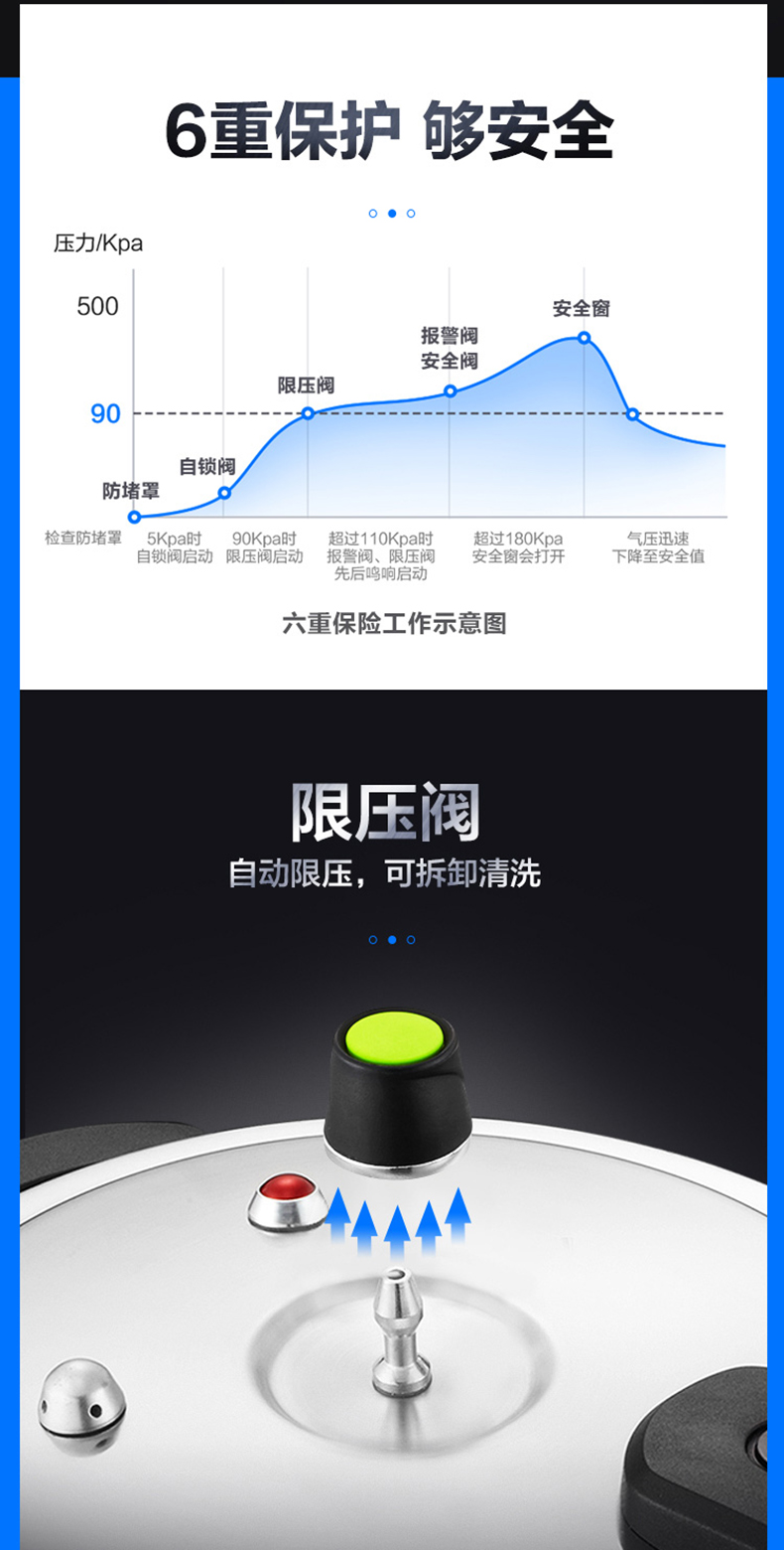 爱仕达压力锅 六重保险304不锈钢高压锅电磁炉燃气通用高压锅