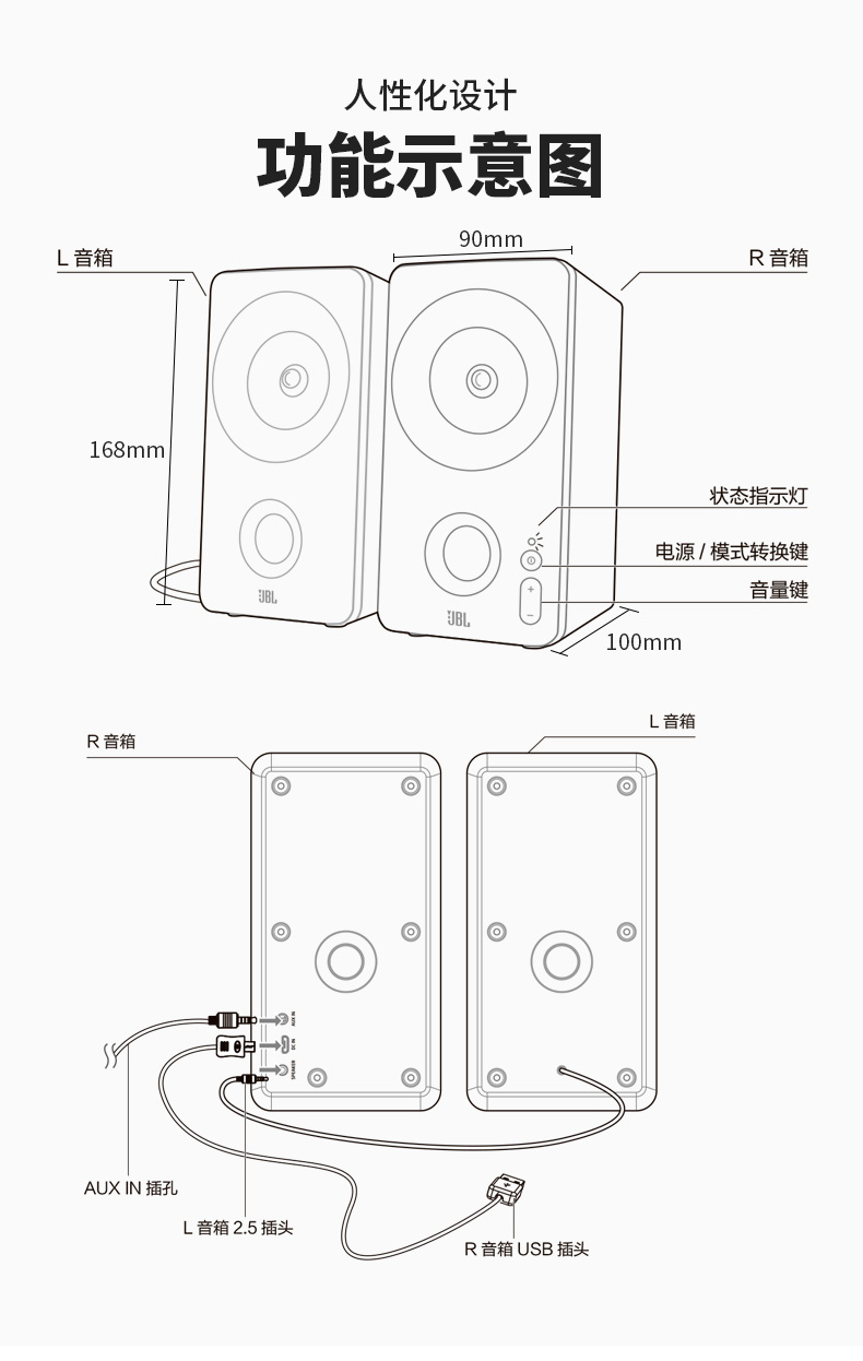 JBL PS2200笔记本电脑音响多媒体usb音箱2.0家用台式蓝牙音箱低音