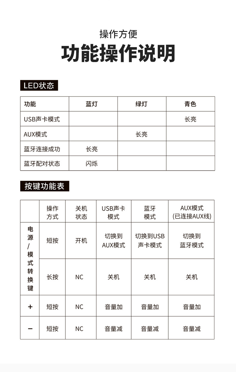 JBL PS2200笔记本电脑音响多媒体usb音箱2.0家用台式蓝牙音箱低音