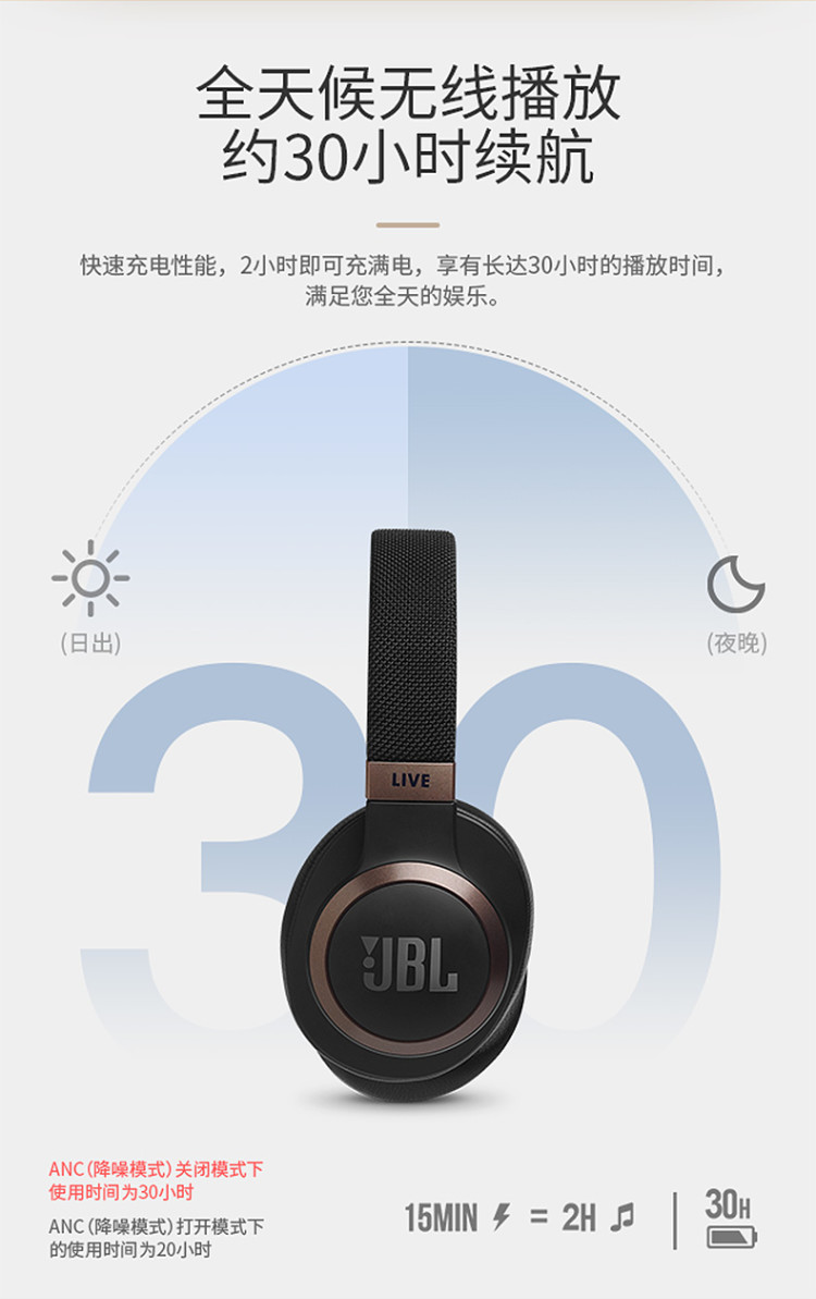 JBL LIVE650BTNC主动降噪耳机智能语音AI无线蓝牙头戴式耳机