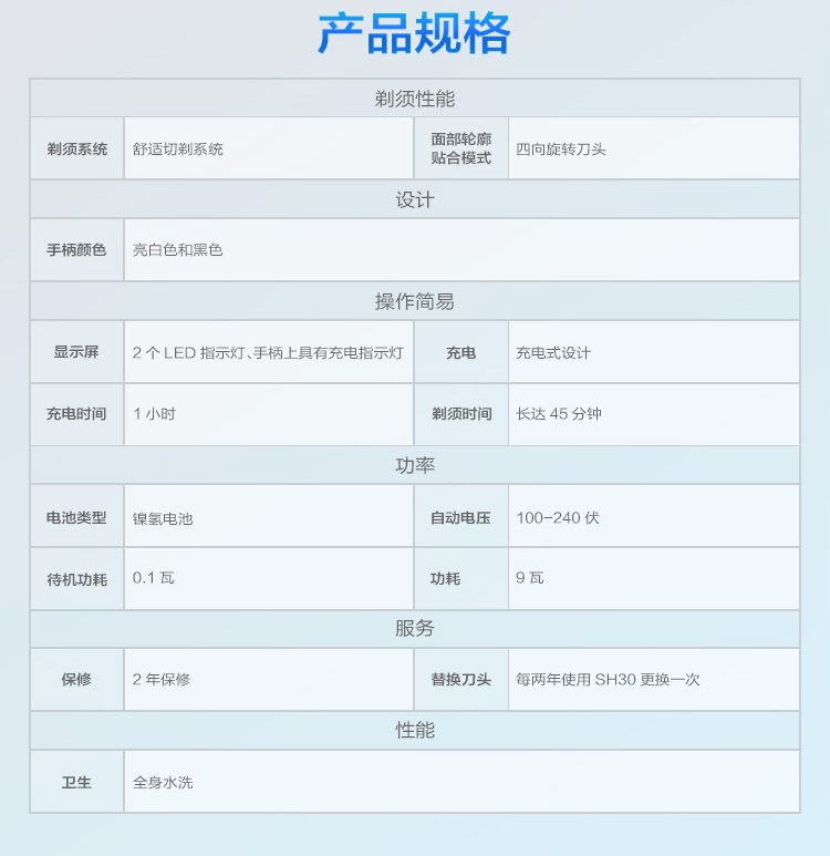 飞利浦电动剃须刀S566胡须刀男士双刀头可水洗充电式刮胡刀