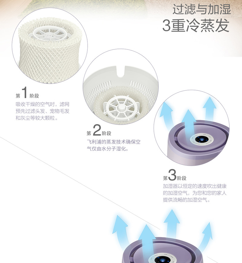 飞利浦加湿器家用HU4802卧室客厅办公室迷你便携式大容量