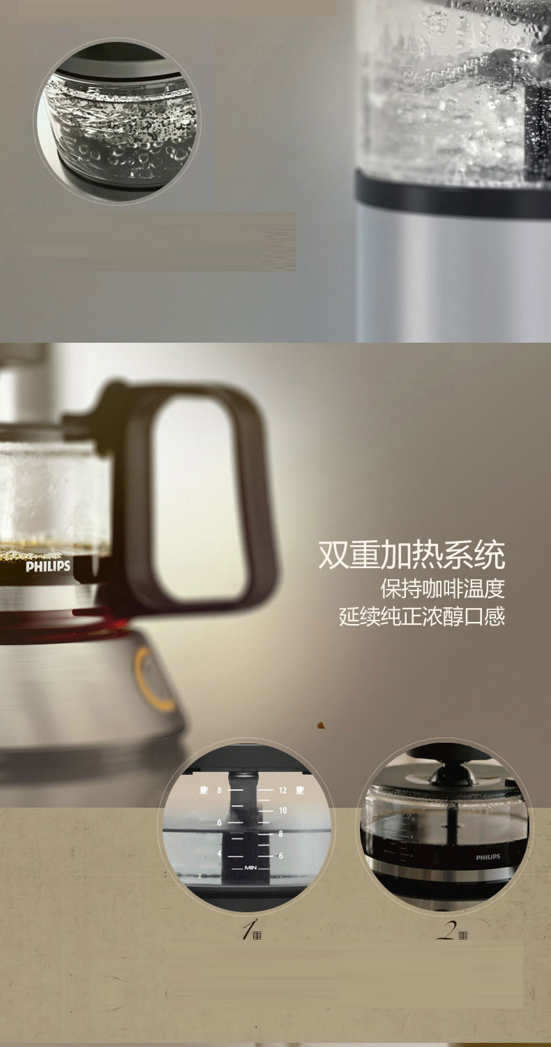 Philips/飞利浦 HD5412美式滴漏式家用非胶囊咖啡机煮茶做奶茶机