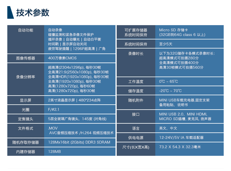 飞利浦新款汽车行车记录仪车载专用迷你隐藏1296P高清夜视ADR710