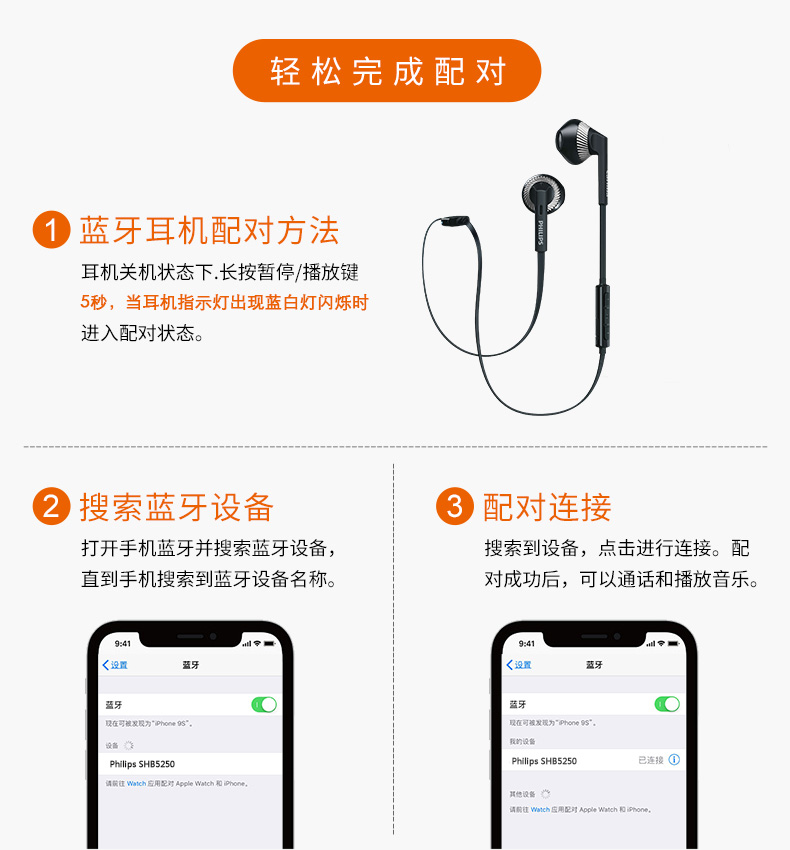 Philips/飞利浦 SHB5250无线运动蓝牙耳机跑步可通话苹果手机耳塞