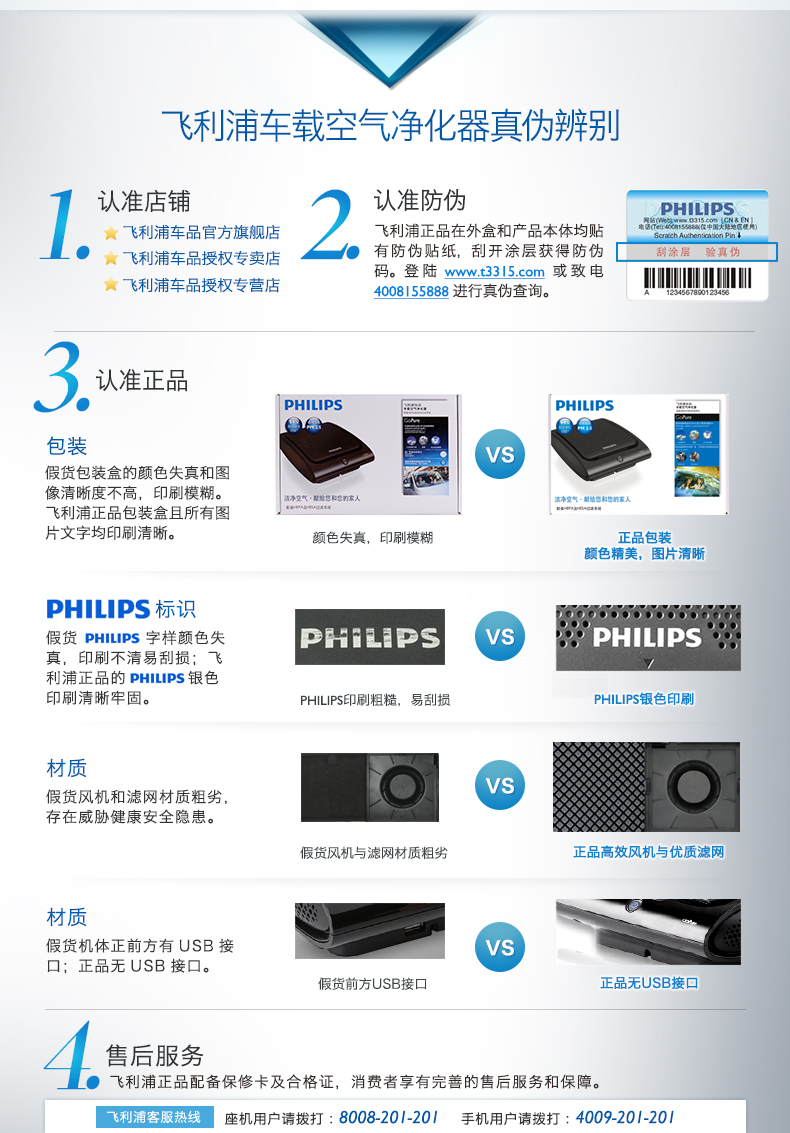 飞利浦车载空气净化器除烟异味甲醛PM2.5汽车用空气净化器ACA251