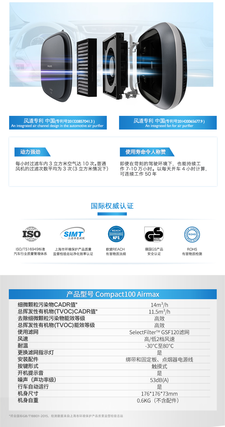 飞利浦车载空气净化器除烟异味甲醛PM2.5汽车用空气净化器cp100
