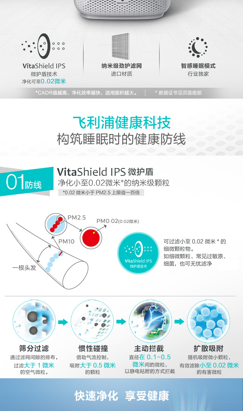 飞利浦空气净化器AC1210家用小面积卧室除甲醛雾霾PM2.5小型迷你