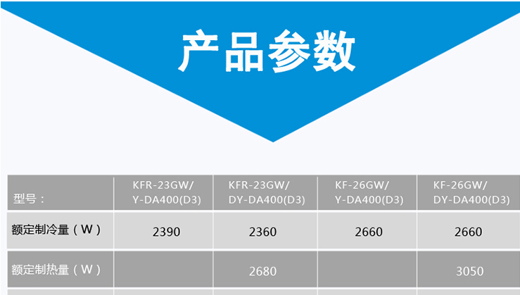 Midea/美的 KFR-32GW/DY-DA400(D3)省电星定速大1.5匹冷暖空调