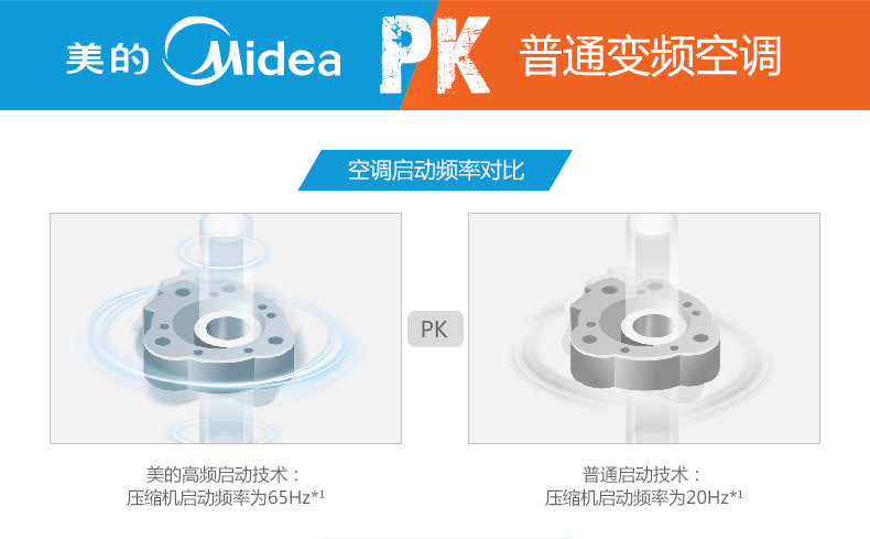 Midea/美的 KFR-51LW/BP2DN1Y-PA400(A3)B3大2匹冷静星变频冷暖柜