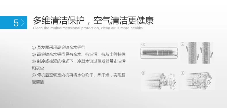 Midea/美的 KFR-32GW/BP2DN1Y-HB400(A3) 1.5匹变频空调挂机