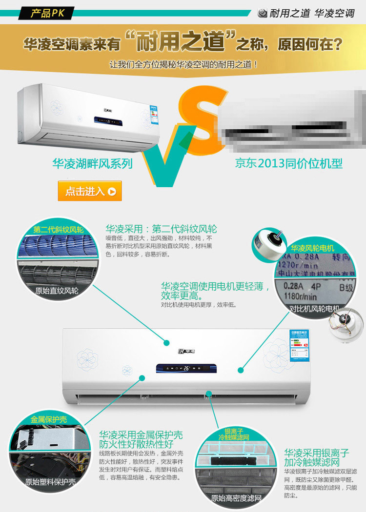 美的系华凌 KFRd-26GW/HV11DPN1(A3)大1匹冷暖变频节能静音铜管挂式空调