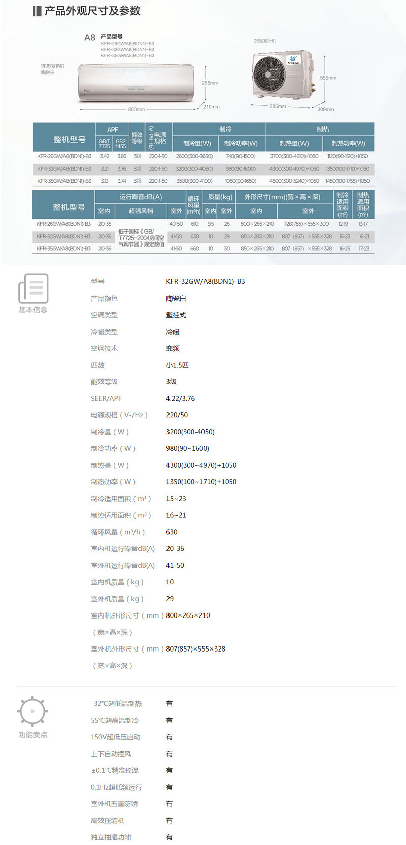 小天鹅/Littleswan变频空调1.5匹KFR-32GW/A8(BDN1)-B3空调