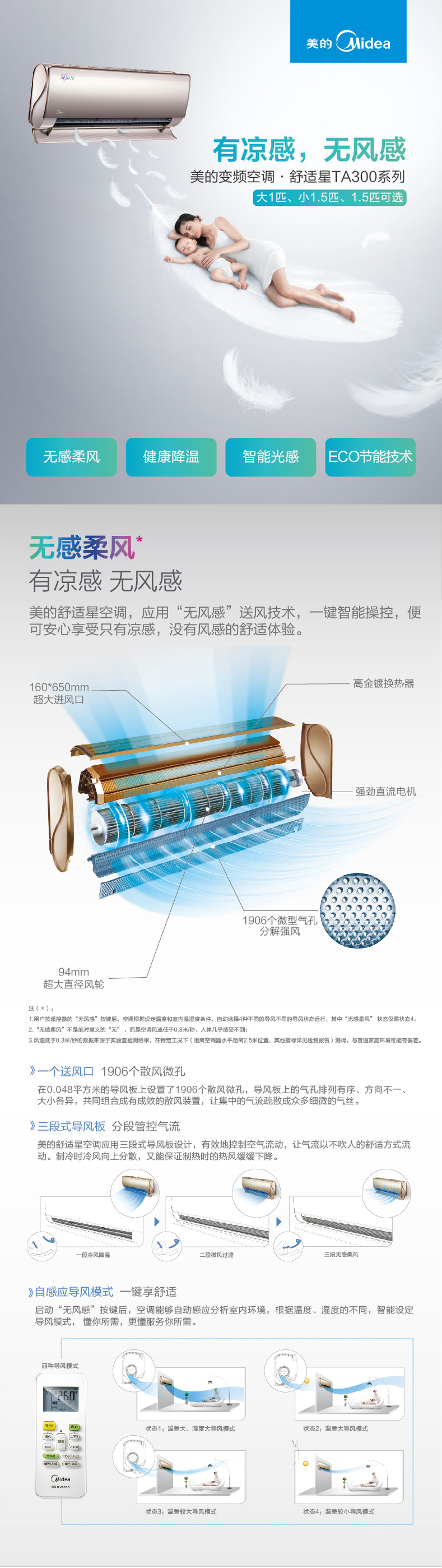 Midea/美的KFR-32GW/BP2DN1Y-TA300(B3)1.5匹P舒适星变频空调