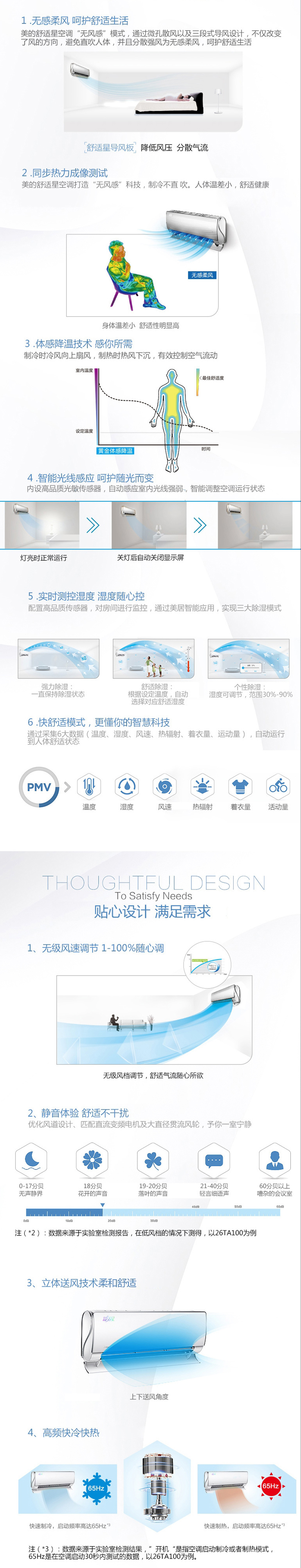 Midea/美的 KFR-35GW/BP2DN1Y-TA301(B3) 舒适星大1.5匹变频空调