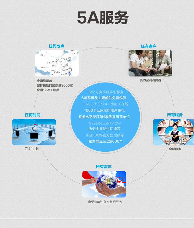 美的系华凌 KFRd-26GW/HV11DPN1(A3)大1匹冷暖变频节能静音铜管挂式空调