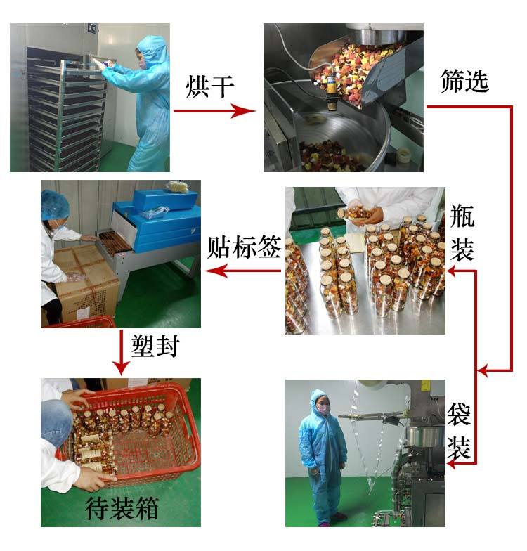 【多情苹果150g】苹果口味7种天然水果粒花果茶包邮