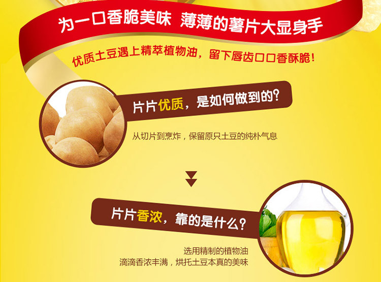 乐事薯片清爽酸奶味145g（保质期至17年3月18日）