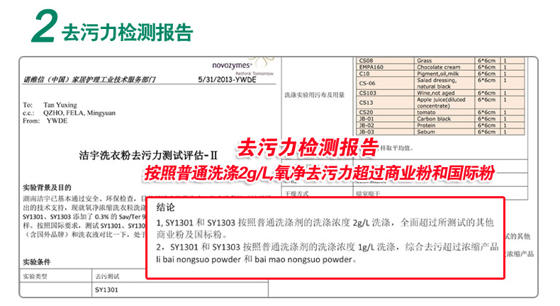 【湘潭积分兑换】氧净  洗衣氧颗粒袋装1000g-12月到期