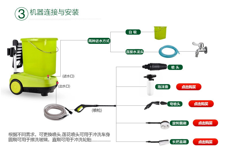 美妙洗车机高压家用220V自吸式洗车器便携电动水枪水泵刷车清洗机