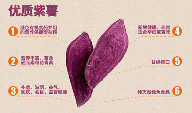 越南进口珍珠紫薯 5斤装 香甜粉糯