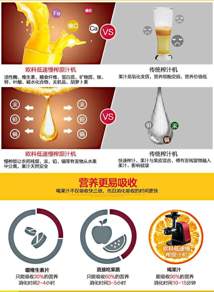 欧科OUKE 原汁机卧式多功能低速汁渣分离婴儿辅食果汁蔬菜汁深红色 OK8051E