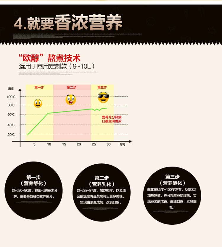 欧科OUKE 豆浆机全自动多功能10升大容量 DS100B-05