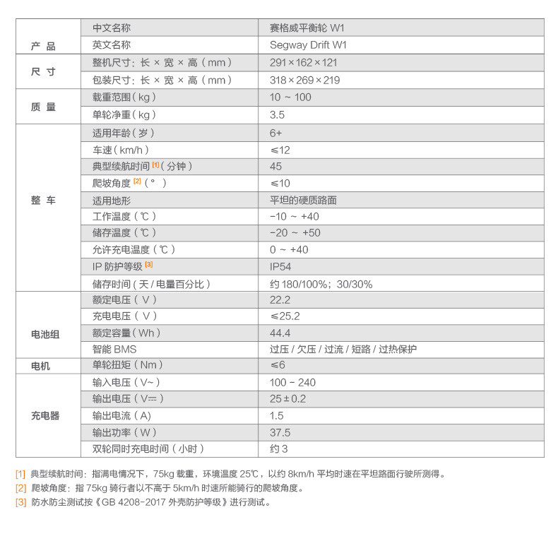 纳恩博Ninebot 赛格威W1平衡轮分离式九号双轮电动平衡车 W1