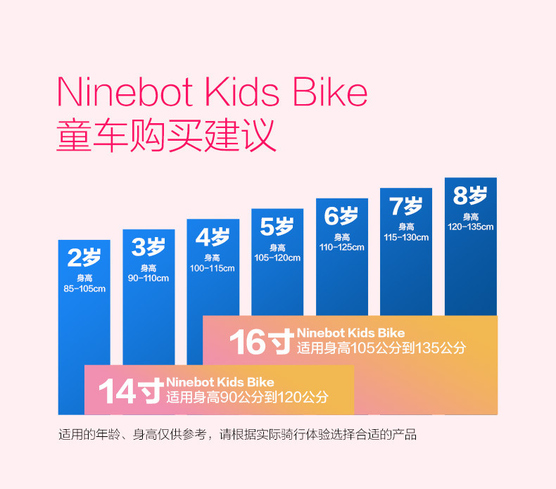 纳恩博Ninebot Bike儿童运动自行车5-8岁16寸儿童单车女款粉色