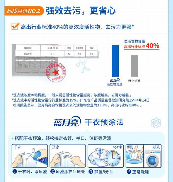 蓝月亮洗衣液2kg装薰衣草香深层洁净