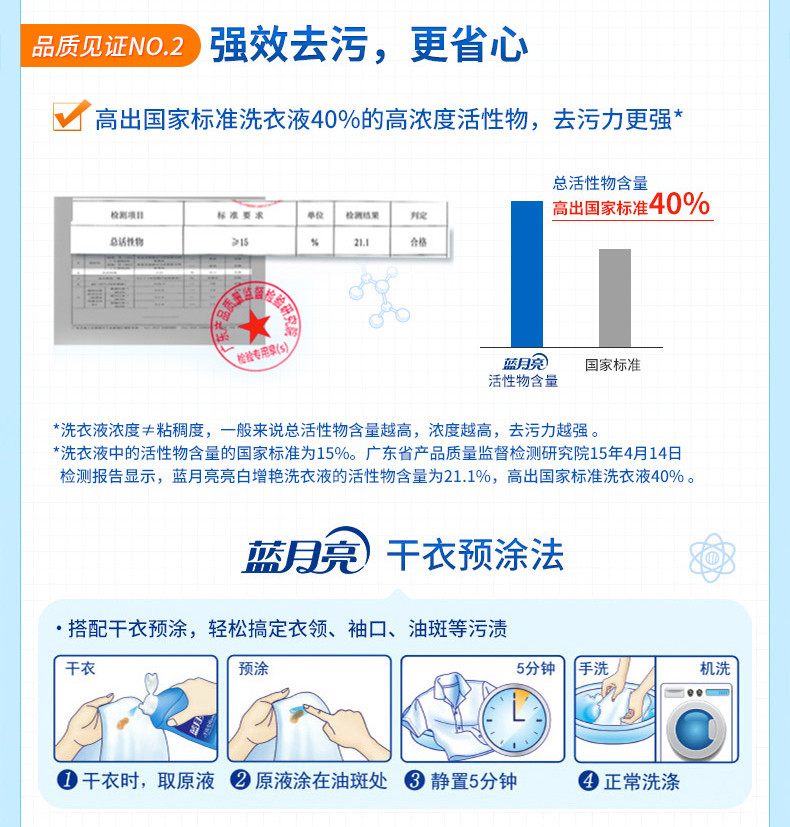 蓝月亮 洗衣液机洗手洗经典套装 10000849