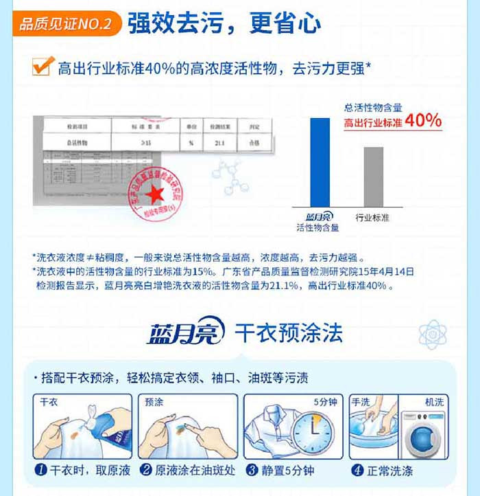 蓝月亮 2kg装洗衣液薰衣草香亮白增艳 10001492