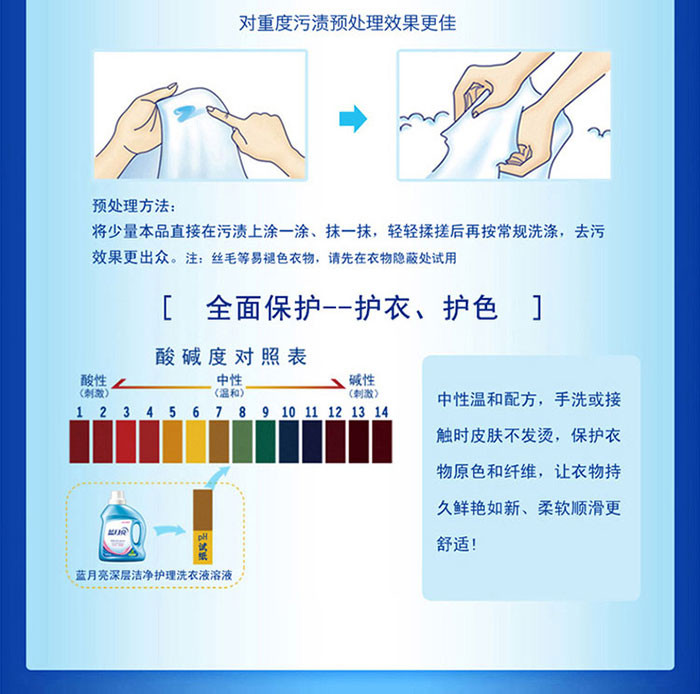 蓝月亮 12斤深层洁净洗衣液袋装家庭装 10000939