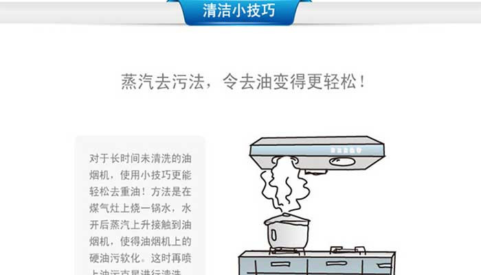 蓝月亮 清洗剂油污克星套装姜花香型 10001035