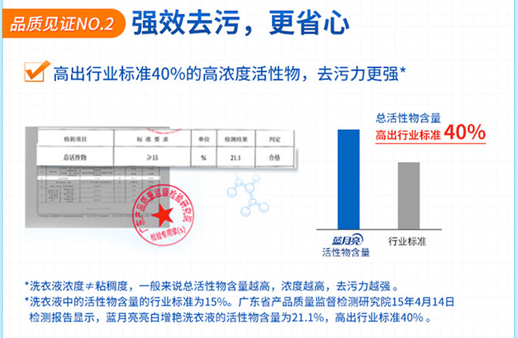 蓝月亮 8斤装深层洁净薰衣草香洗衣液套装 80000970