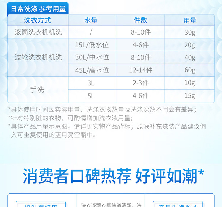 蓝月亮 84消毒液600g*2+洁净薰瓶1kg+洁净薰袋500g*2 80001361