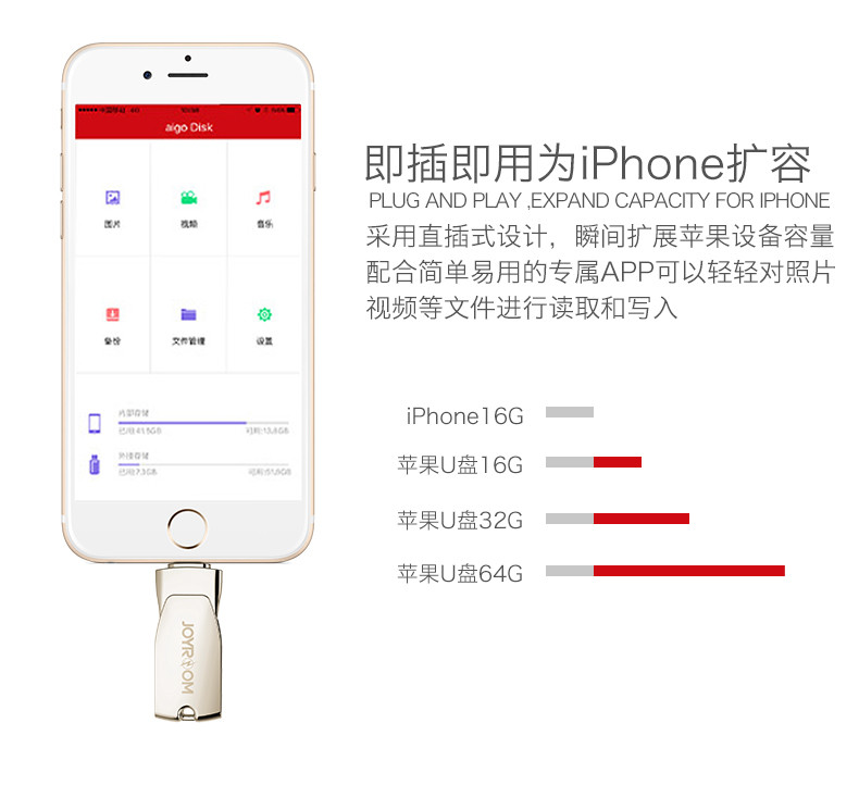 机乐堂 16G苹果手机优盘iPhone6手机平板双插头金属两用扩容U盘