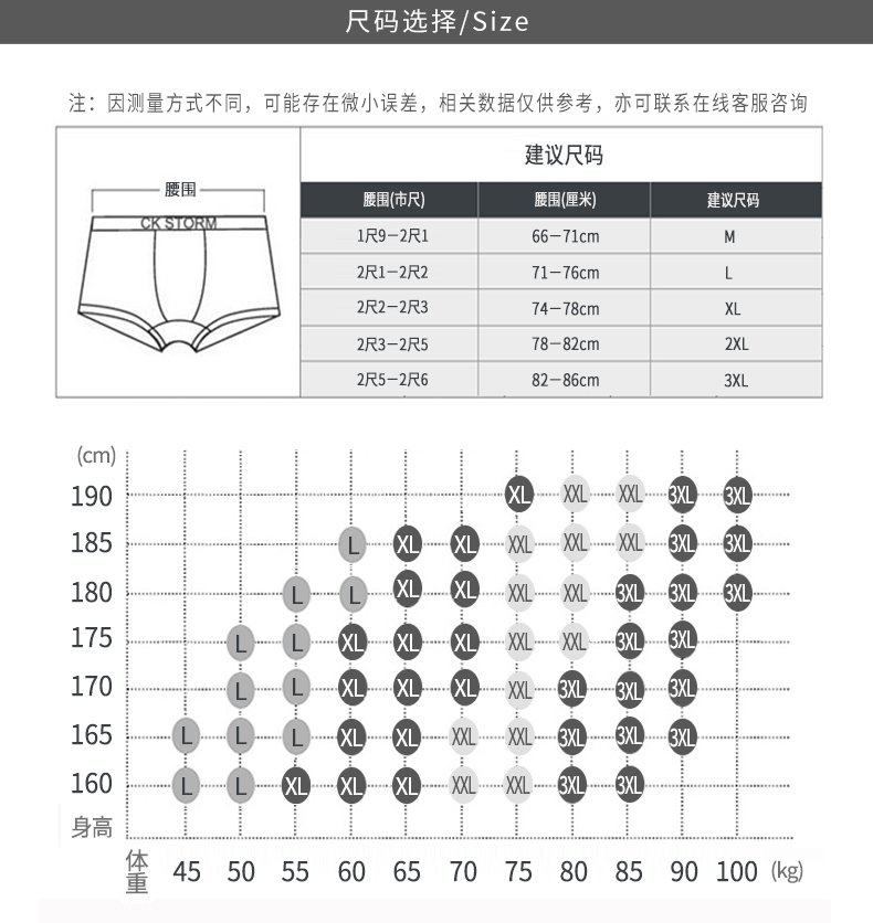 CK STORM 单件礼盒装 男士内裤 莱卡棉U凸囊袋舒适透气平角裤