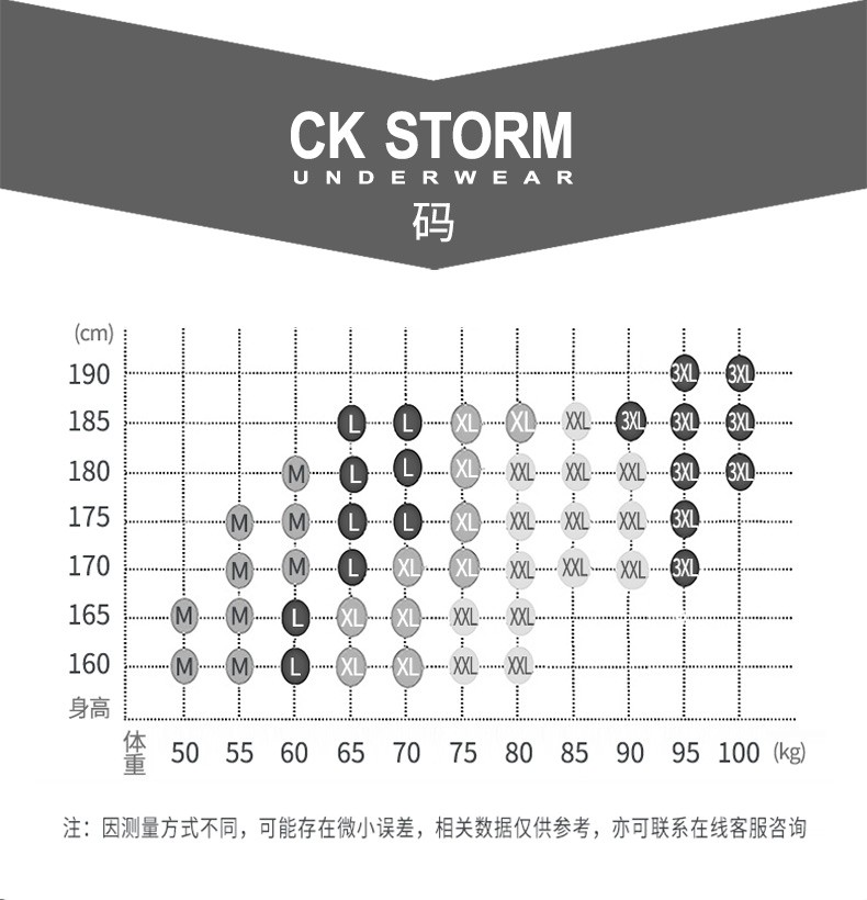 CK STORM 男士内裤 全棉经典系列U凸设计舒适 一片式中腰三角裤 2条礼盒装ckm603102