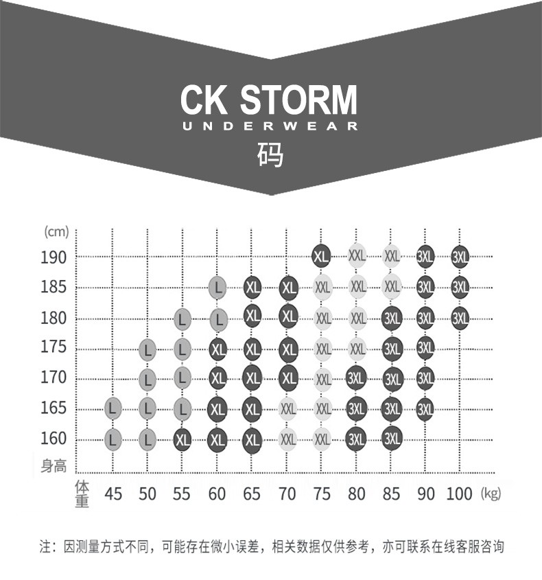  CK STORM 男士内裤平角裤 经典款单条装精梳棉U凸无痕中腰男内裤 单条礼盒装