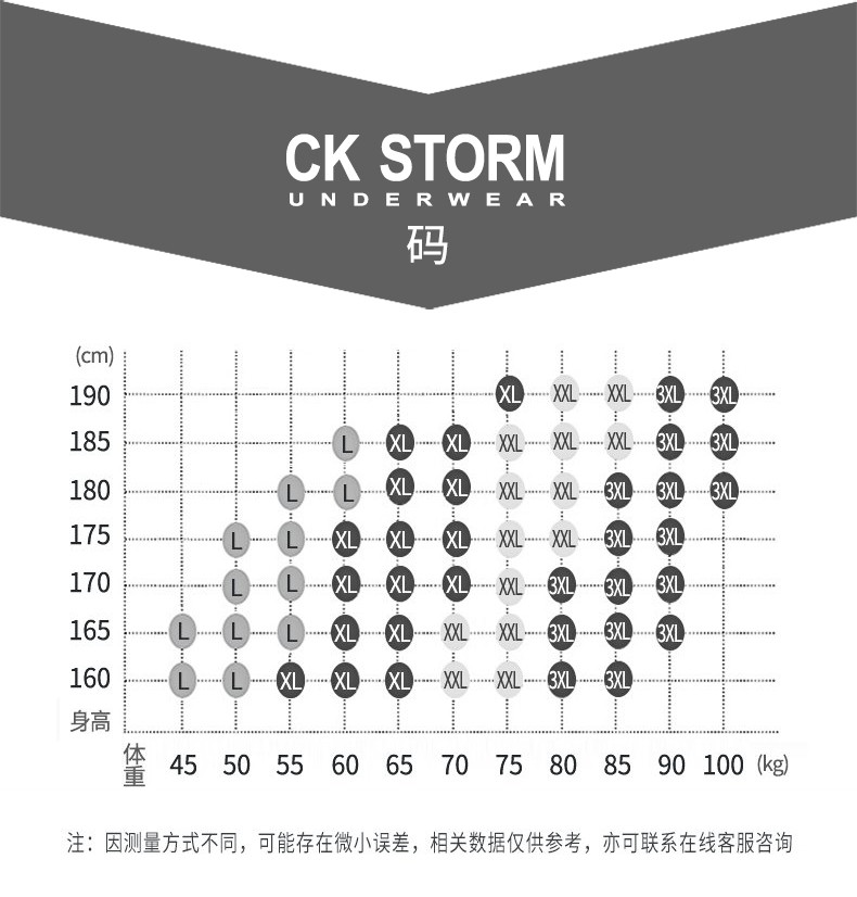  CK STORM 男士内裤平角裤 商场同款无痕速干ck风暴系列 6条礼盒装